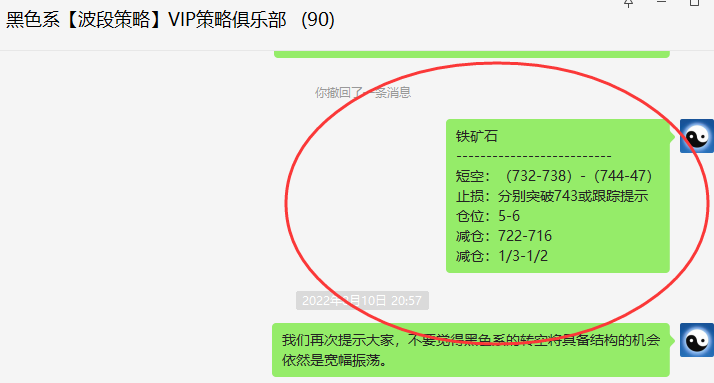 铁矿石:精准VIP策略(短线空单)跟踪利润突破70点