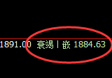 焦煤:4小时低点快速回升,精准加速修正