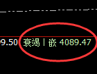 沥青:日线结构精准快速实现冲高回落