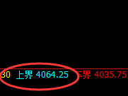 螺纹:日线结构高点精准实现快速回撤
