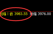 螺纹:日线结构高点精准实现快速回撤