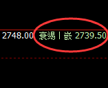 菜粕:精准规则化加速拉升,非常喜庆