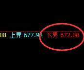 铁矿石:日线试多低点精准强抛实现拉升