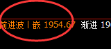 焦煤:涨超3%,日线次低点精准触及并加速拉升