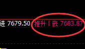 聚丙烯:日线次低点精准拉升,价格高点进入极端回补