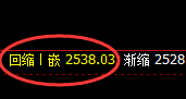 焦炭:修正式精准洗盘,止跌后强势展开上攻