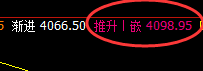 螺纹:周线实价高点快速洗盘,强势低点精准振荡