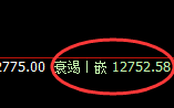 橡胶：4小时回补高点，精准实现快速冲高回落