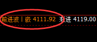 螺纹:日线次高点精准触及,并于午后展开直线冲高回落