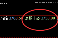 豆粕:4小时结构高点精准回撤,洗盘延续之中