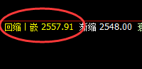 焦炭:跌超3%,4小时试仓空单精准触及并加速回撤
