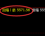 PTA:上下波动,均逃不开价格规则的约束