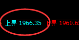 焦煤,最大跌超4%,4小时试仓结构精准回撤