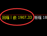 焦煤,最大跌超4%,4小时试仓结构精准回撤