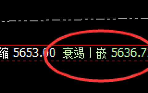 液化气：延续高位精准宽幅振荡，一切都在规则之中
