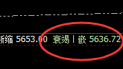 液化气:延续高位精准宽幅振荡,一切都在规则之中