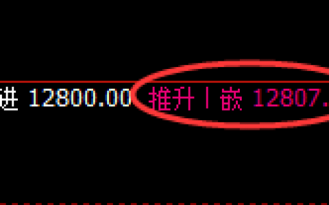 橡胶：4小时高点精准回撤，价格展开单边快速下行