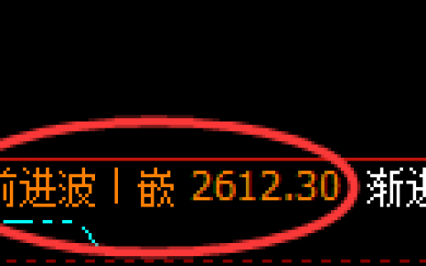 甲醇：短线结构精准宽幅振荡，静动于规则之中