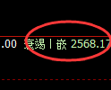甲醇:短线结构精准宽幅振荡,静动于规则之中