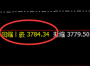 沥青:跌超1%,价格精准展开简易式修正运行结构