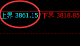 沥青:跌超1%,价格精准展开简易式修正运行结构