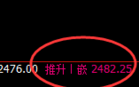 焦炭：4小时回补修正结构精准触及，并快速回落