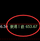 铁矿石:跌超4%,日线结构精准实现极端快速回撤