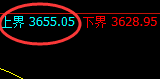 螺纹:4小时结构精准冲高回落,低点成功进入回补
