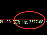 螺纹:4小时结构精准冲高回落,低点成功进入回补