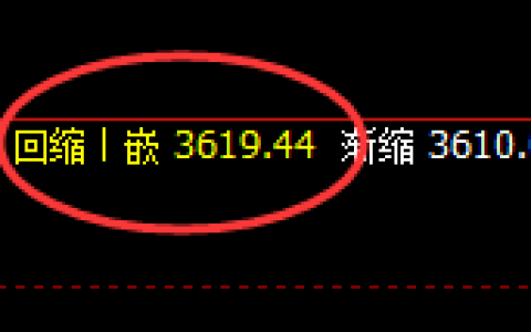 螺纹：波动于日线，振荡于回补，规则化精准运行