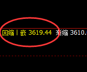 螺纹:波动于日线,振荡于回补,规则化精准运行