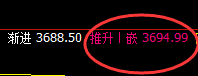 螺纹:波动于日线,振荡于回补,规则化精准运行