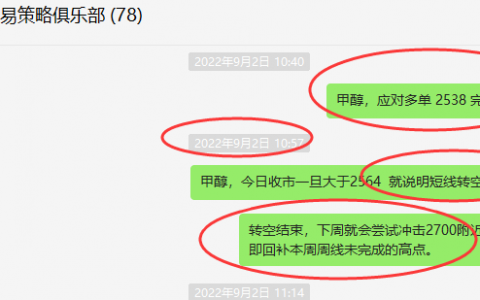 甲醇：VIP策略，精准多空转折交易结构