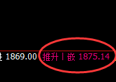 焦煤:日线结构高点精准触及并大幅回撤