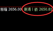 甲醇:精准无误规则化宽幅运行结构