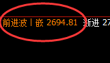 甲醇:精准无误规则化宽幅运行结构