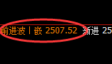 焦炭:涨超1.7%,逆结构精准强势拉升