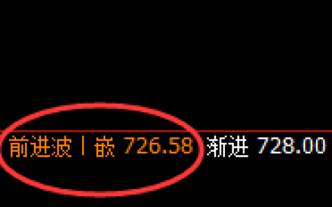 铁矿石：4小时精准洗盘，价格进入宽幅运行结构
