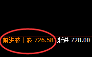 铁矿石:4小时精准洗盘,价格进入宽幅运行结构