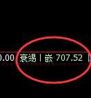 铁矿石:4小时精准洗盘,价格进入宽幅运行结构