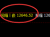 橡胶：4小时结构展开精准快速振荡