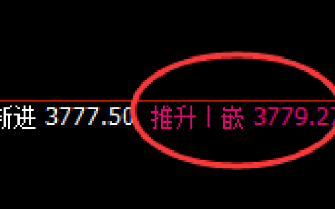 螺纹：4小时高点精准触及并快速进入价格修正结构
