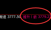 螺纹:4小时高点精准触及并快速进入价格修正结构