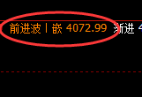 豆粕:4小时结构精准展开宽幅振荡