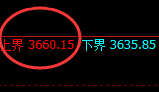 沥青:精准展开快速跳水,无损嵌套规则即可精准应对