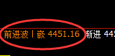 沪银:价格规则的产物,精准交易每一个结构