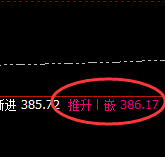 沪金:精准规则化波动,一切消息都 要服从价格规则