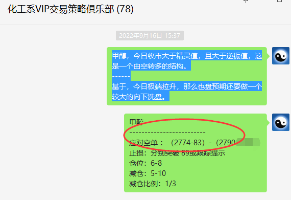 铁矿/甲醇,应对空单 利润延续全部跟踪