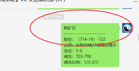 铁矿/甲醇:单 日精准VIP策略(超级短空)利润大满贯