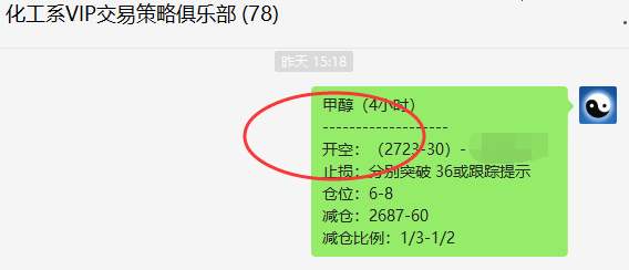 铁矿/甲醇:单 日精准VIP策略(超级短空)利润大满贯